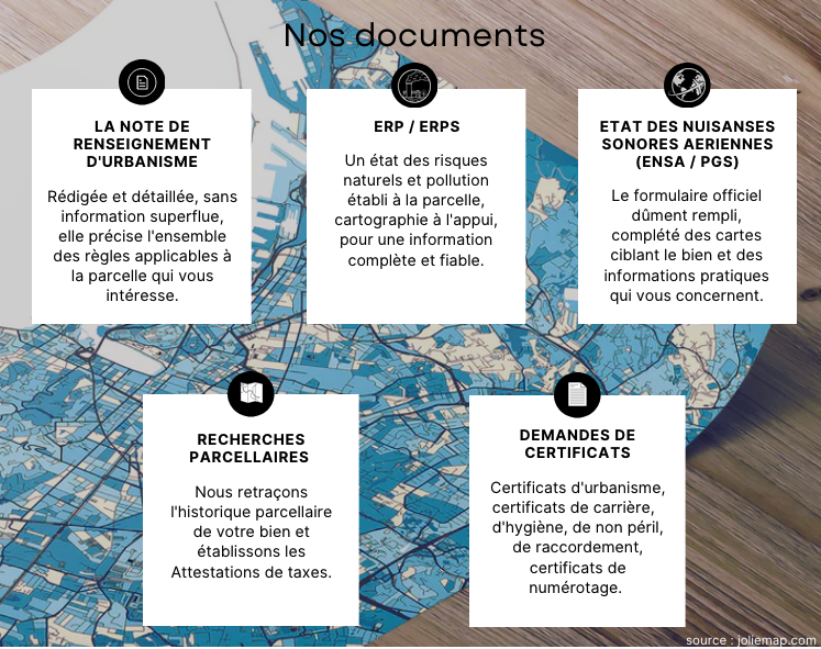 Nos Documents